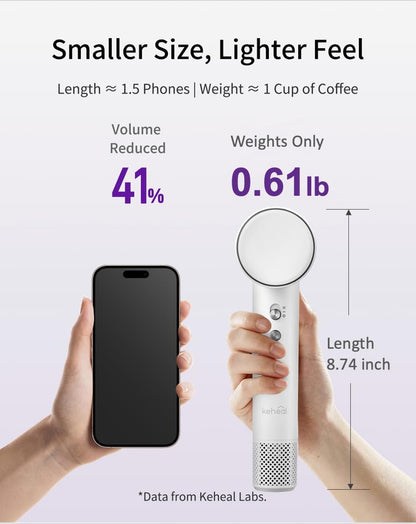 Ai High-Speed Ionic mini Hair Dryer, 1.89 Billion Negative Ions, 130,000 RPM Brushless Motor, Lightweight, Ai Temperature Control, Low Noise, Compact Travel Design with Attachment