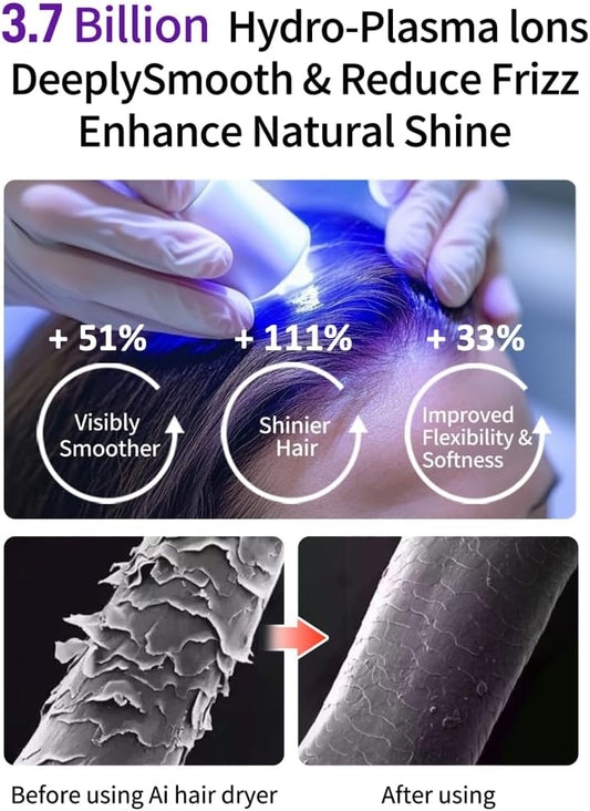 Ai High-Speed Ionic mini Hair Dryer, 1.89 Billion Negative Ions, 130,000 RPM Brushless Motor, Lightweight, Ai Temperature Control, Low Noise, Compact Travel Design with Attachment