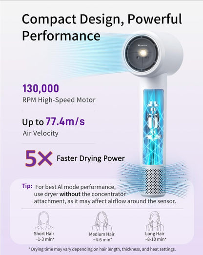Ai High-Speed Ionic mini Hair Dryer, 1.89 Billion Negative Ions, 130,000 RPM Brushless Motor, Lightweight, Ai Temperature Control, Low Noise, Compact Travel Design with Attachment