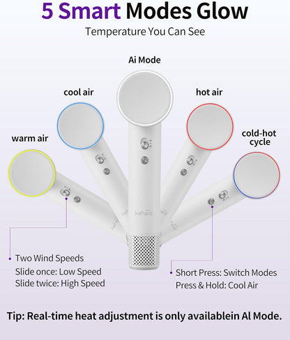 Ai High-Speed Ionic mini Hair Dryer, 1.89 Billion Negative Ions, 130,000 RPM Brushless Motor, Lightweight, Ai Temperature Control, Low Noise, Compact Travel Design with Attachment