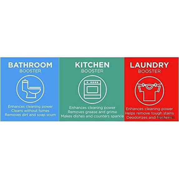 20 Mule Team All Natural Borax Booster & Multi-Purpose Household Cleaner, 65 Ounce(3 Pack)