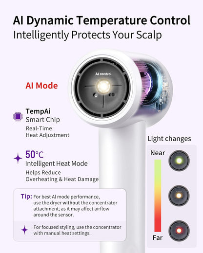 Ai High-Speed Ionic mini Hair Dryer, 1.89 Billion Negative Ions, 130,000 RPM Brushless Motor, Lightweight, Ai Temperature Control, Low Noise, Compact Travel Design with Attachment